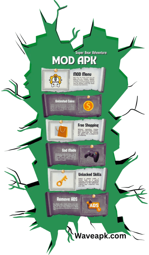 super bear adventure mod apk - waveapk